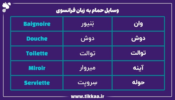 وسایل حمام به زبان فرانسوی