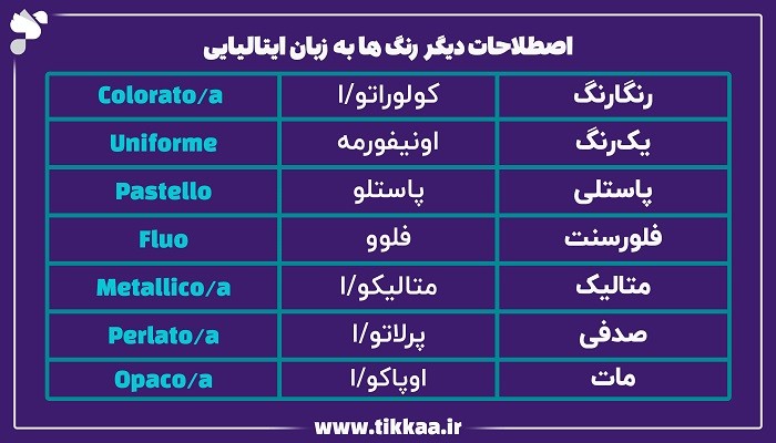 اصطلاحات رنگ ها به زبان ایتالیایی