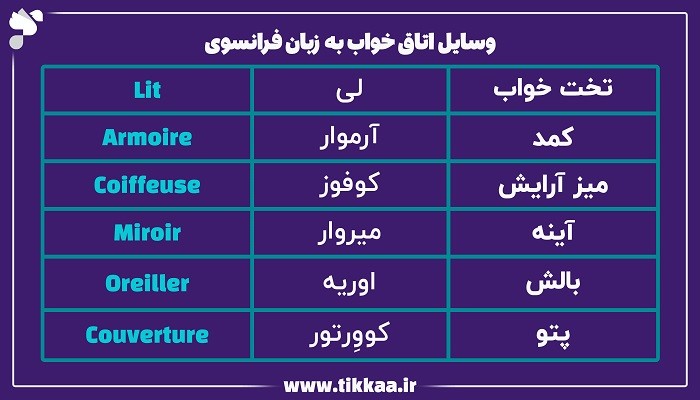 وسایل اتاق خواب به زبان فرانسوی