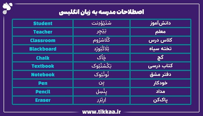 اصطلاحات مدرسه به زبان انگلیسی