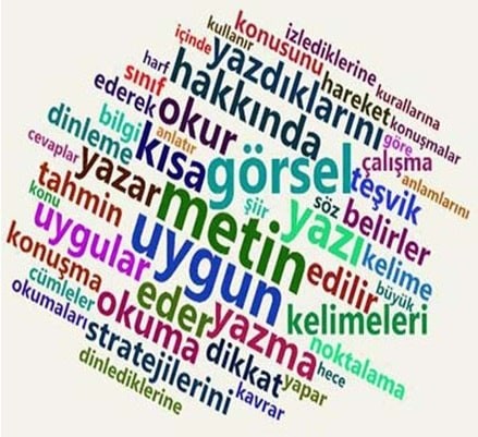 یادگیری لغت و تلفظ در زبان ترکی استانبولی